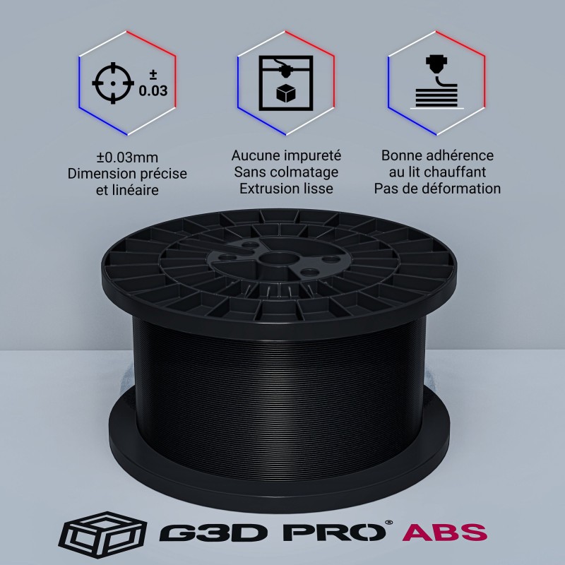 Fil 3D ABS 5 Kg 1.75 mm Noir – Image 3